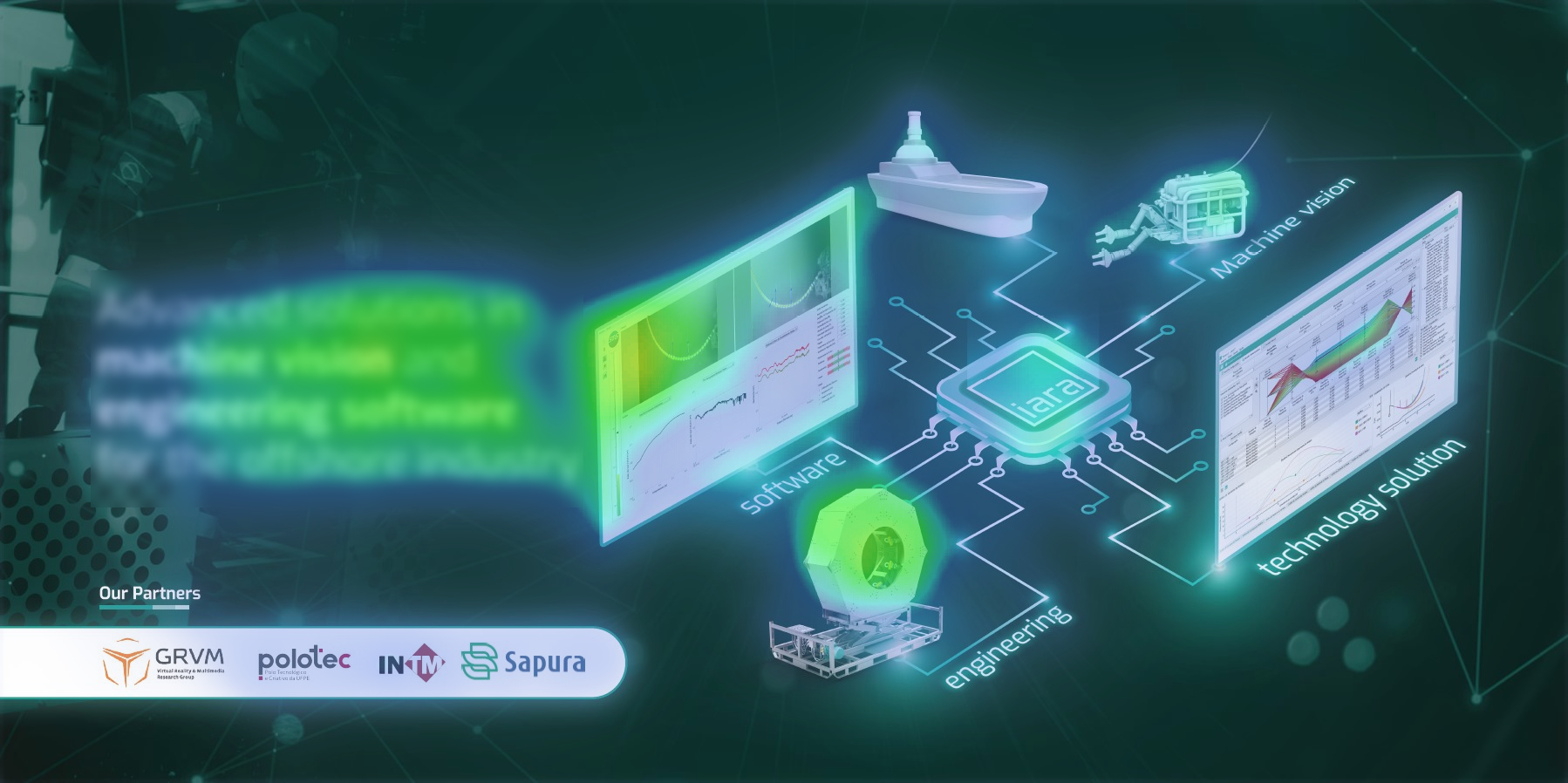 Mapa de calor painel Iara